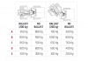 Мини-погрузчик Cast Loaders 825D без кабины купить c быстрой доставкой от компании Motorium в Уфе